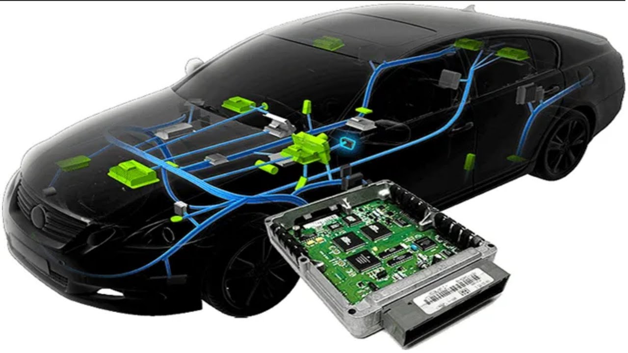 Demystifying RENAULT Vehicles Introduction to Computer Systems and Layout
