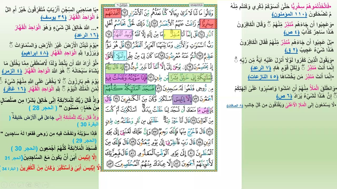 اخر سورة ص واول سورة الزمر