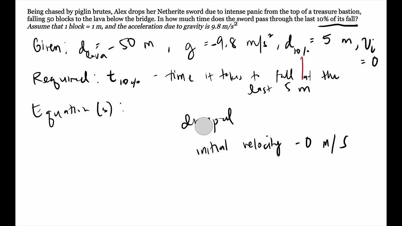 Physics Enrichment: Freely-falling objects