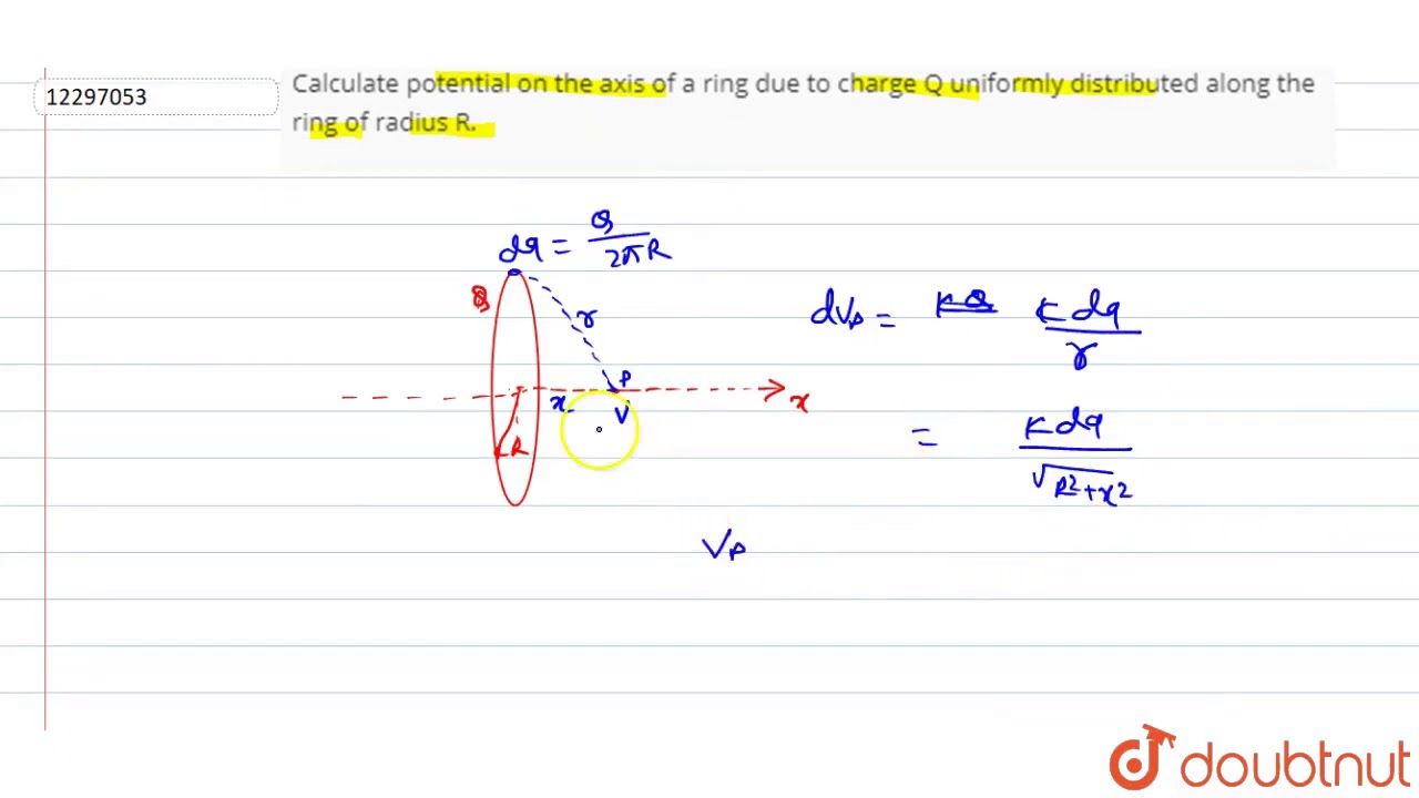 Calculate potential on the axis of a ring  due to charge  Q uniformly distributed