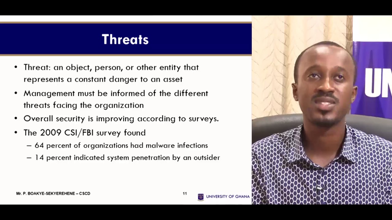 CSIT 311: INFORMATION SECURITY PRINCIPLES - SESSION 2: THE NEED FOR SECURITY