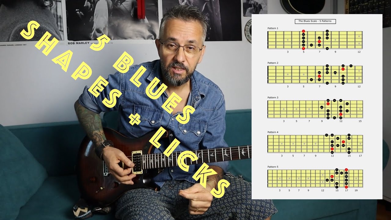 Blues Pentatonic Secrets 🎸 5 Shapes + Killer Licks for Improvisation