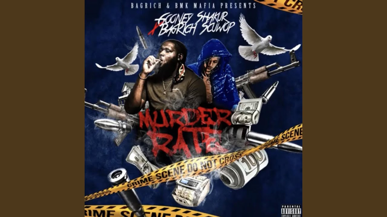 Murder Rate