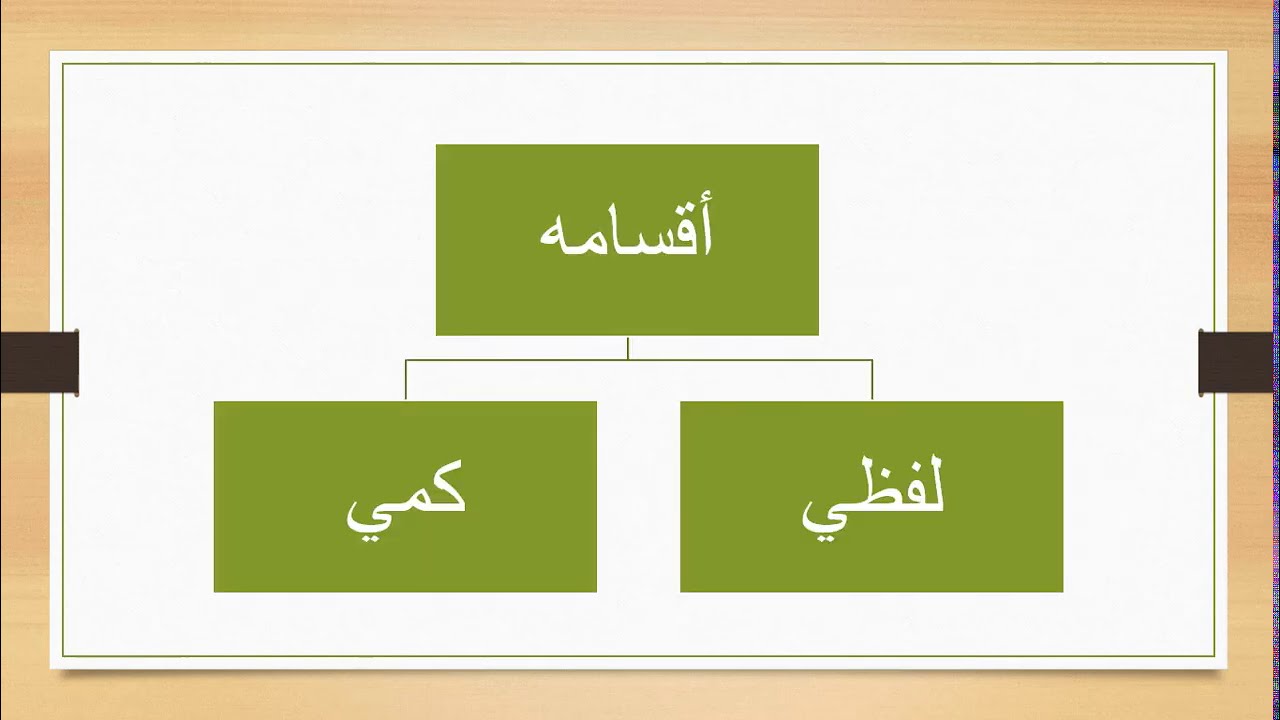 ما هو اختبار القدرات العامة - الثانوي - السعودية.