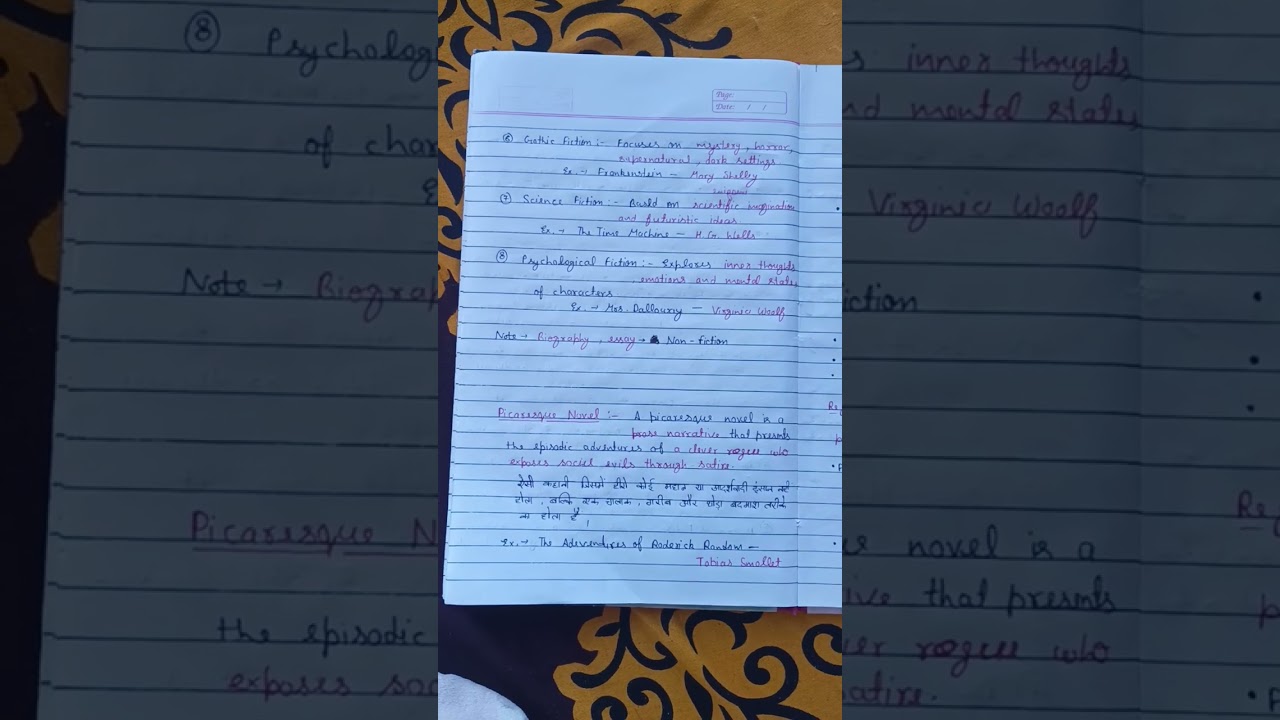 LT English Literature (literary-terms) #englishliterature #literaryterms #ltexam #ukltexam 