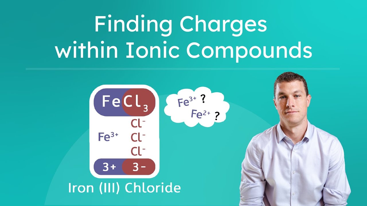 Finding Charges in Ionic Compounds - Figuring Out Ion Charges
