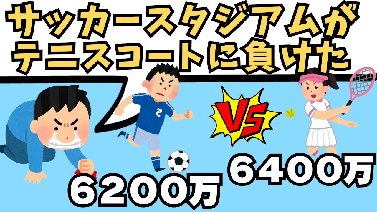 プロサッカーと市民テニスの収益性を比較したら衝撃だった【視聴者へ反論】