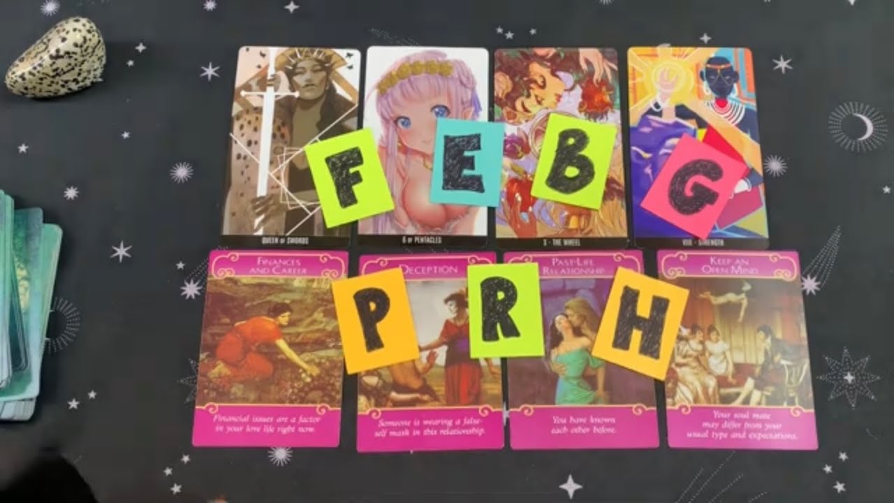 NOVO AMOR! Personalidade, características físicas, locais de encontro, letra do nome e muito mais