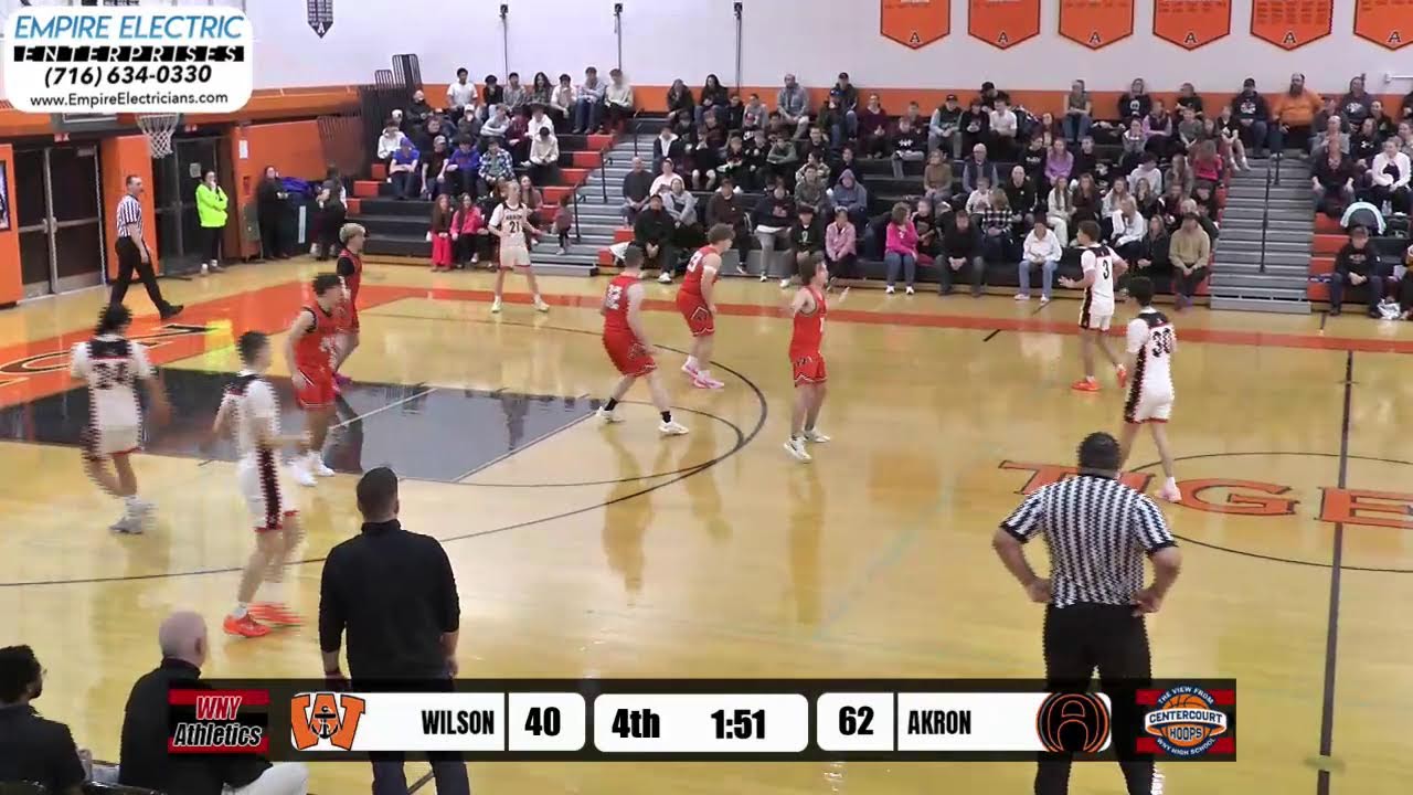 WILSON vs AKRON