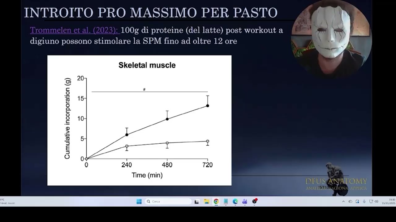 FREQUENZA DEI PASTI E DELLE PROTEINE PER LA CRESCITA MUSCOLARE