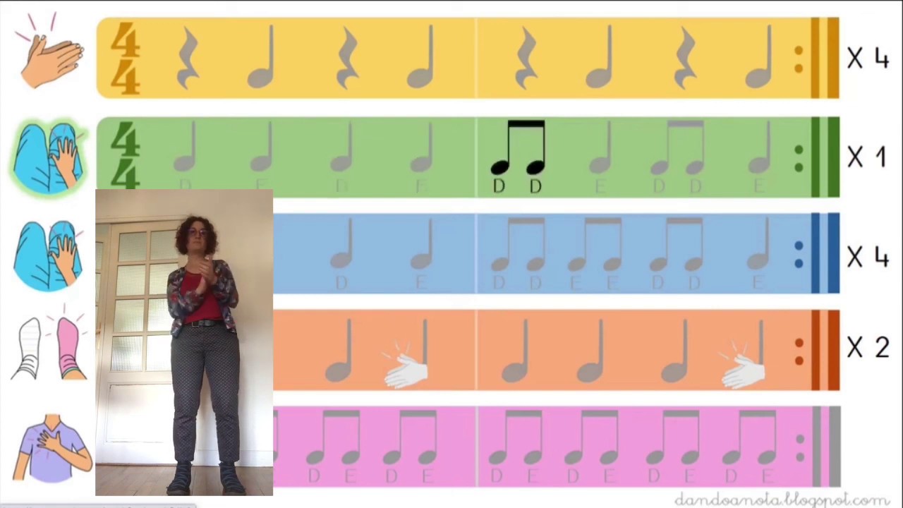 uptown funk percussions corporelles
