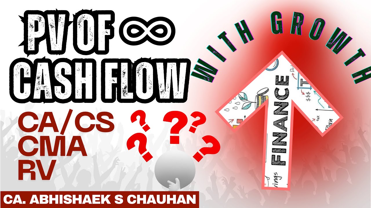 PV of Perpetual cash Flow with Growth rate #growth #cafinal #AFM #RV #easysfm #IBBI