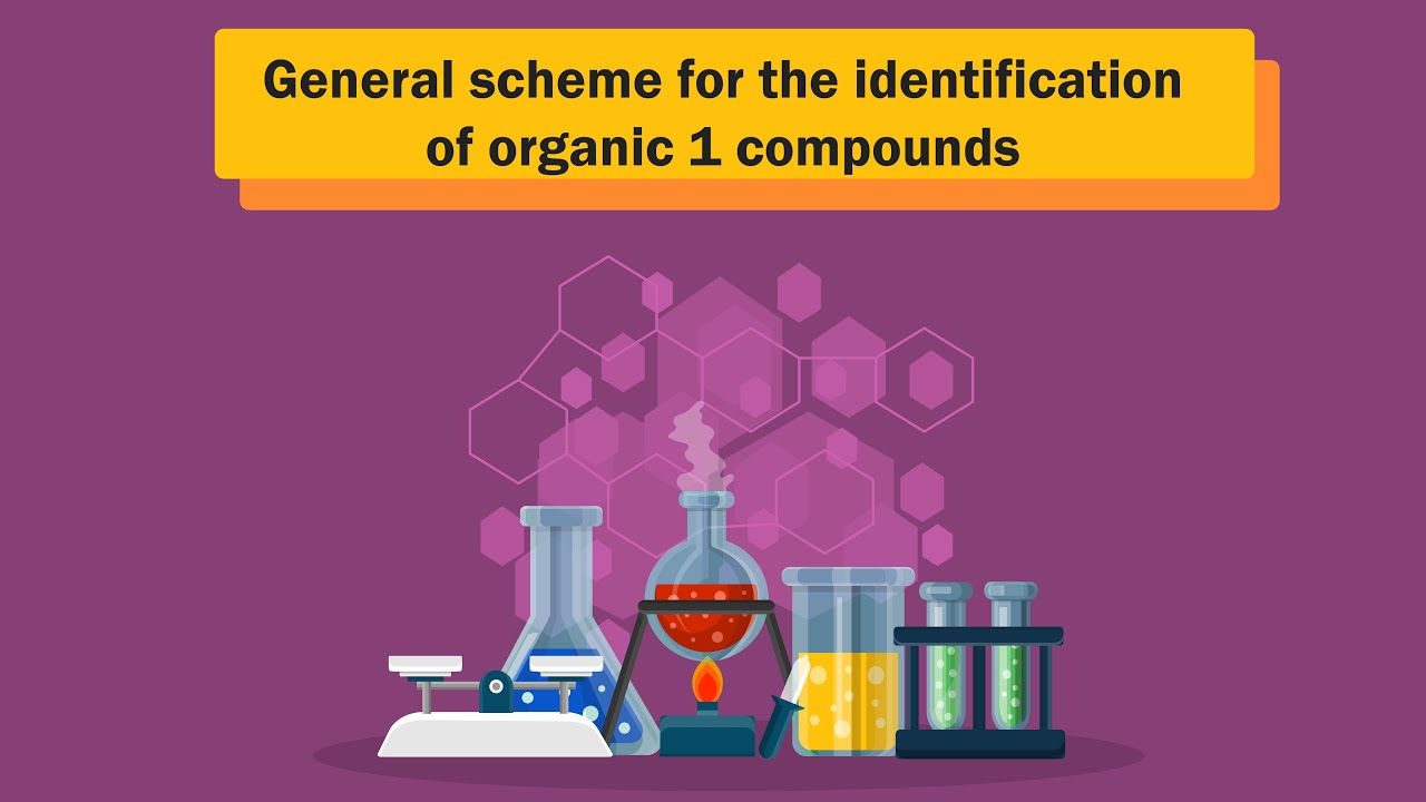 General scheme for the identification of organic compounds 1