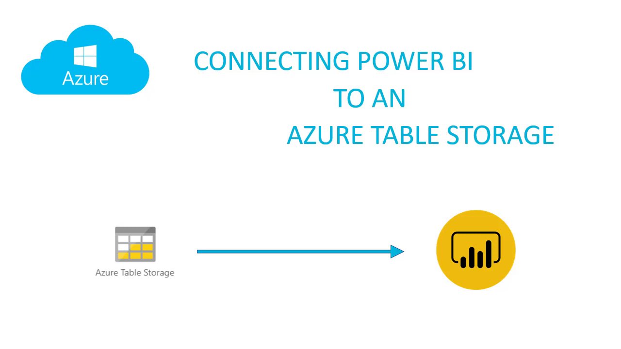 Power BI: Azure table storage to Power BI