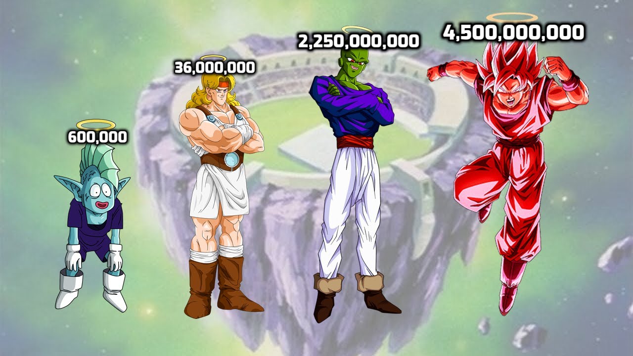 DBZMacky Dragon Ball Z POWER LEVELS Other World Saga