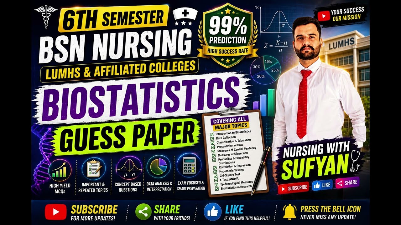 LUMHS & Affiliated BSN 6th Semester Biostatistics Guess Paper 2026 | Most Expected MCQs |