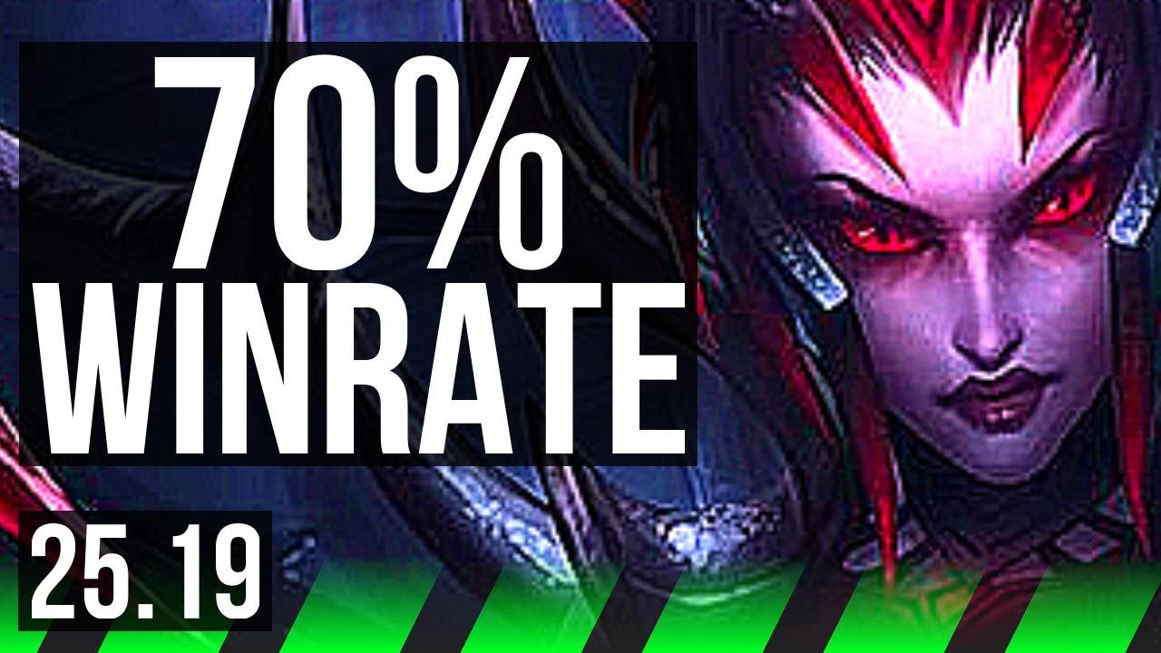 ELISE vs JARVAN IV (JGL) | 70% winrate, Legendary | KR Diamond | 25.19