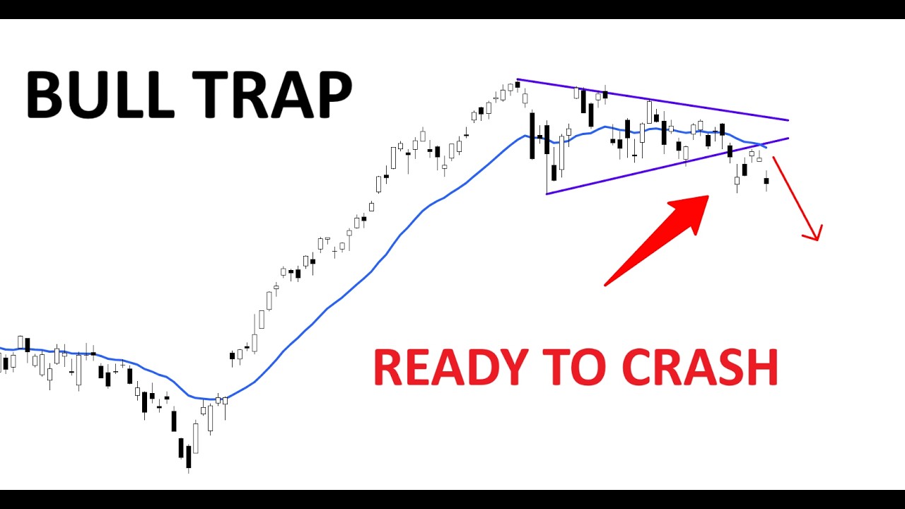 Technical Analysis of Stocks: SPY / QQQ / NVDA / TSLA / AMD / PLTR / IREN / HOOD
