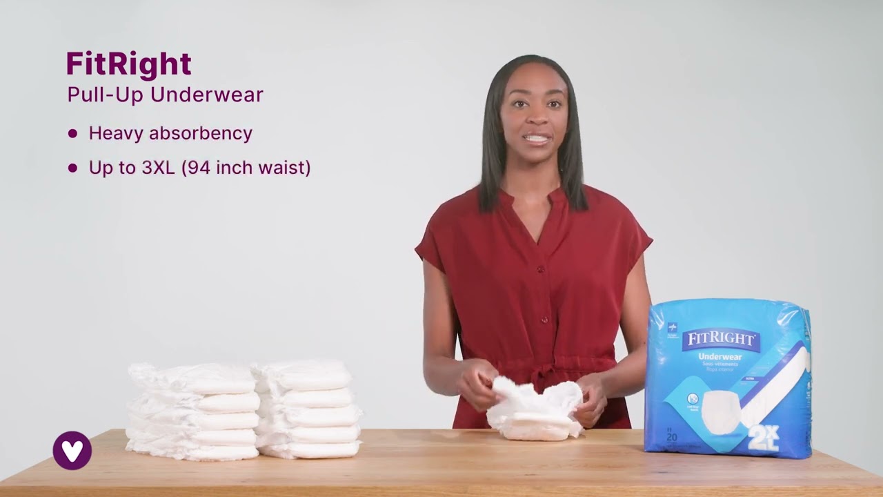 FitRight Protective Underwear | Carewell&rsquo;s Guide to Home Health