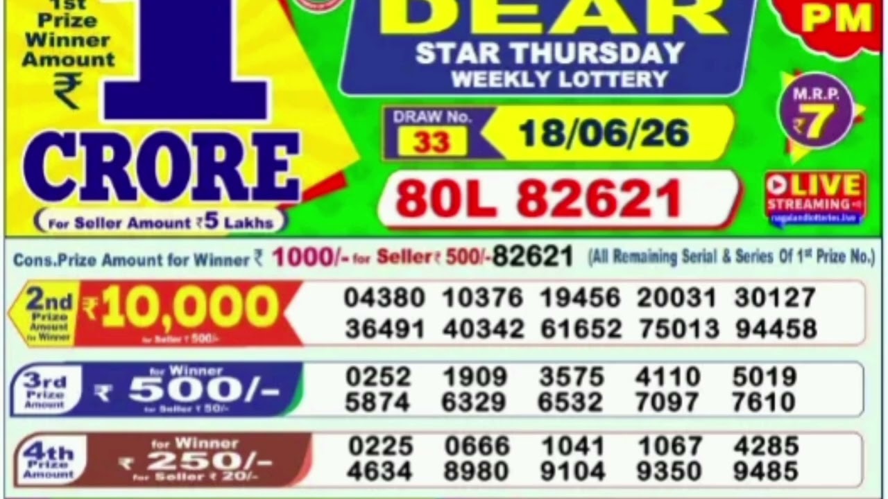 Nagaland Start Lottery Result Start Lottery Today 1pm Sambad Live 18/06/2026 Today Sambad live