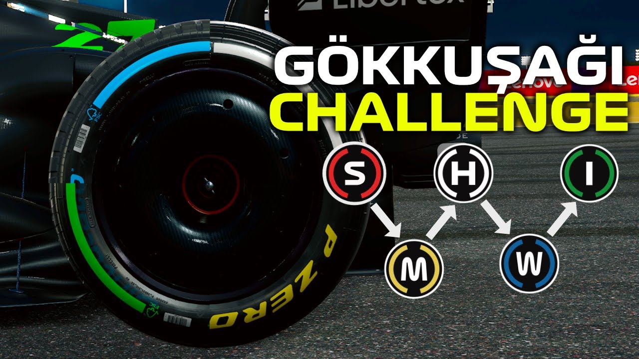Gökkuşağı Challenge: Tüm Tekerlekleri DENEMEK ZORUNDAYIM!