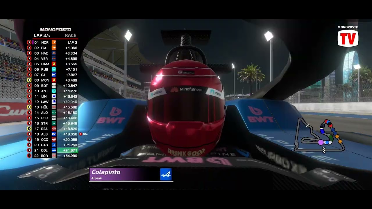 Bahrain gp 