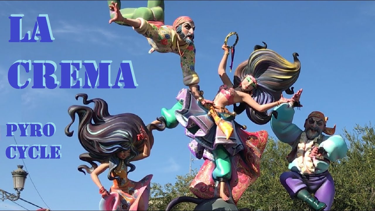 Crema Fallas De Elda 2019
