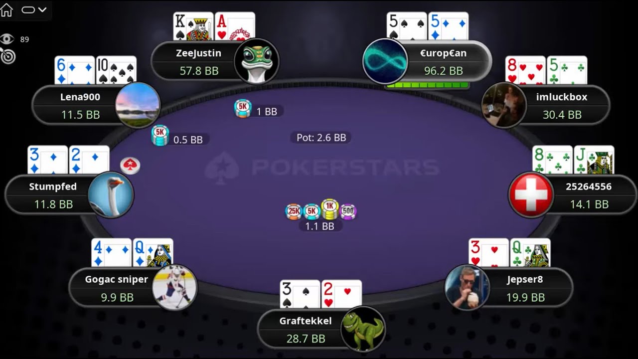 Titans Event $5,200 NLHE ZeeJustin | Lena900 | €urop€an - Final Table Replay
