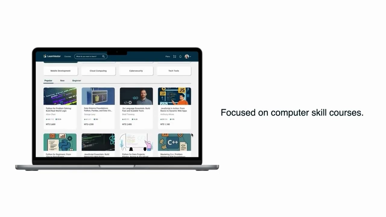 LearnVestor | Shu-Ning Yu