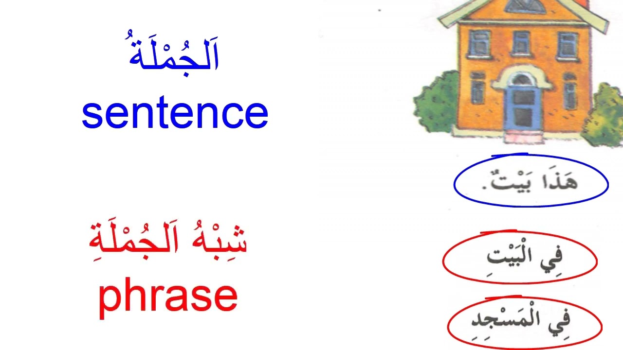 jumla  and shibhui jumla  شبهُ الجملة