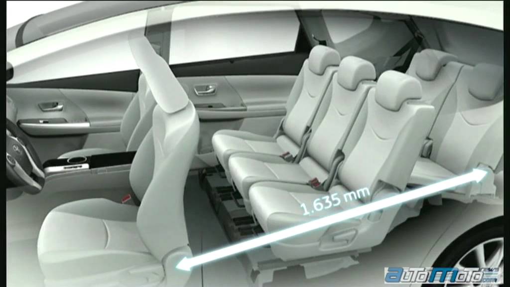 Toyota Prius+ - La prima 7 posti full hybrid