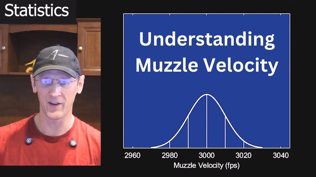 Understanding Muzzle Velocity