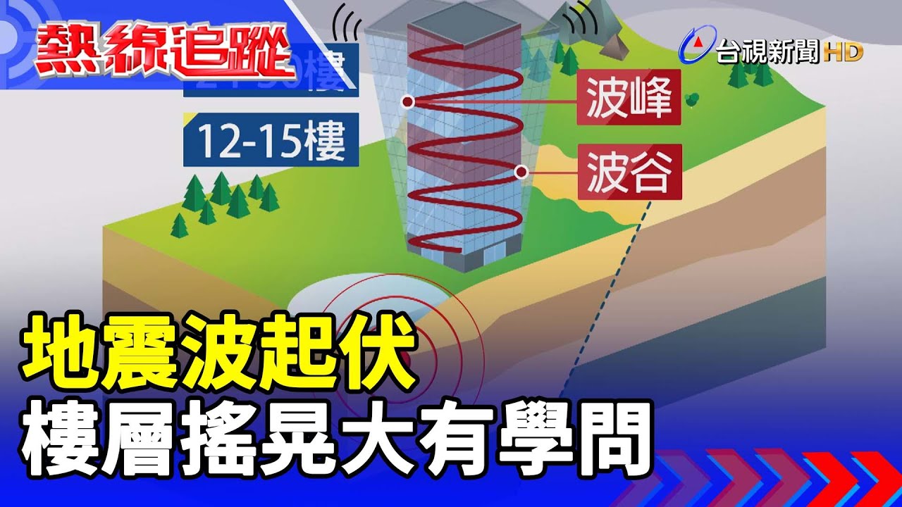 地震波起伏 樓層搖晃大有學問【熱線追蹤】