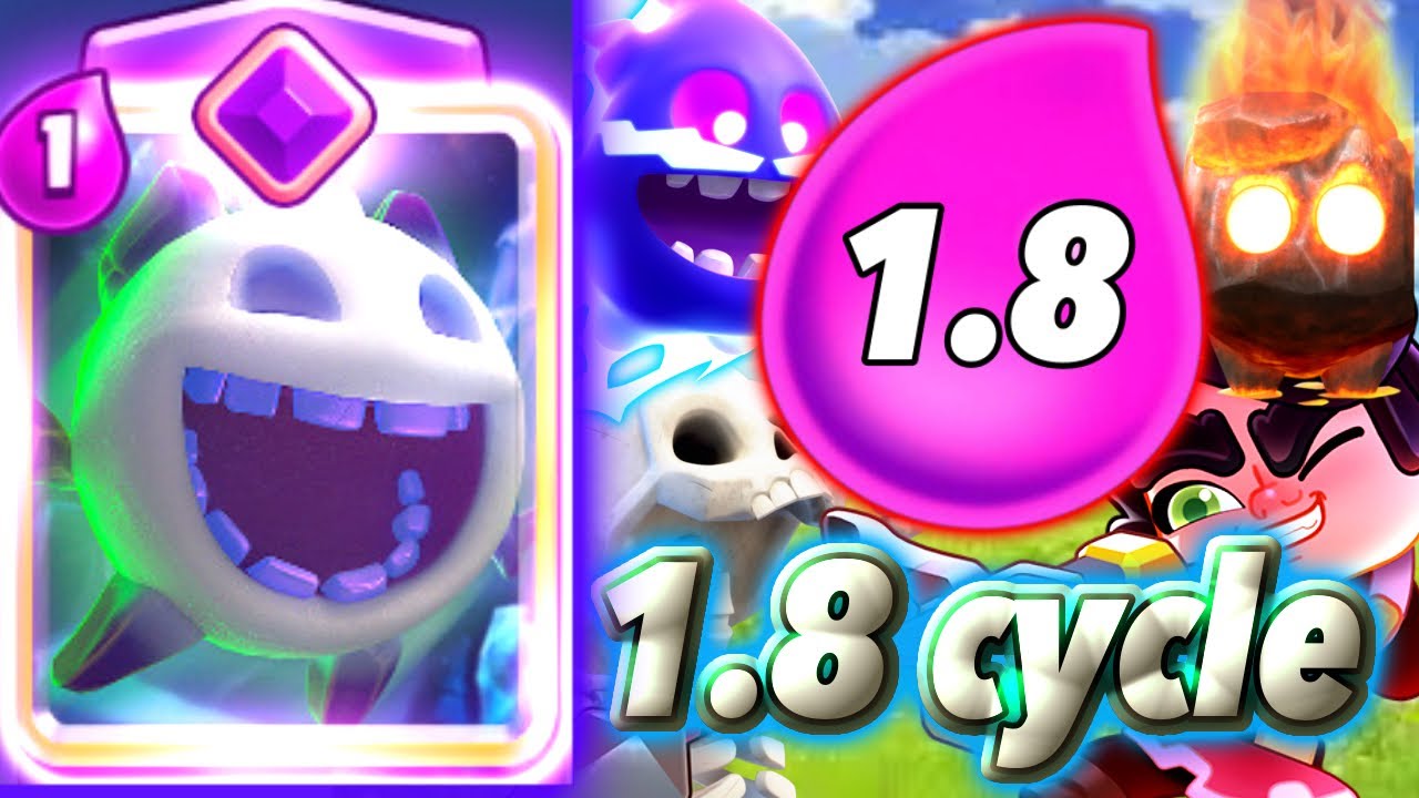 1.8 cycle deck with Evo ice spirit is strong!🤣-Clash Royale