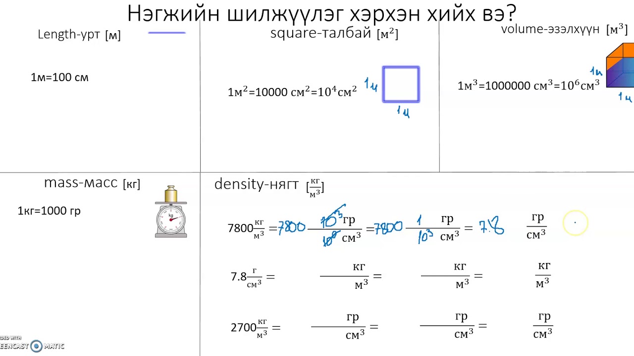 Нэгж шилжүүлэг хэрхэн хийх вэ? (нягт)