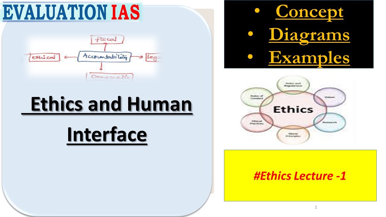 Ethics and Human Interface| Essence | Determinants of ethics| Consequences of ethics in human action