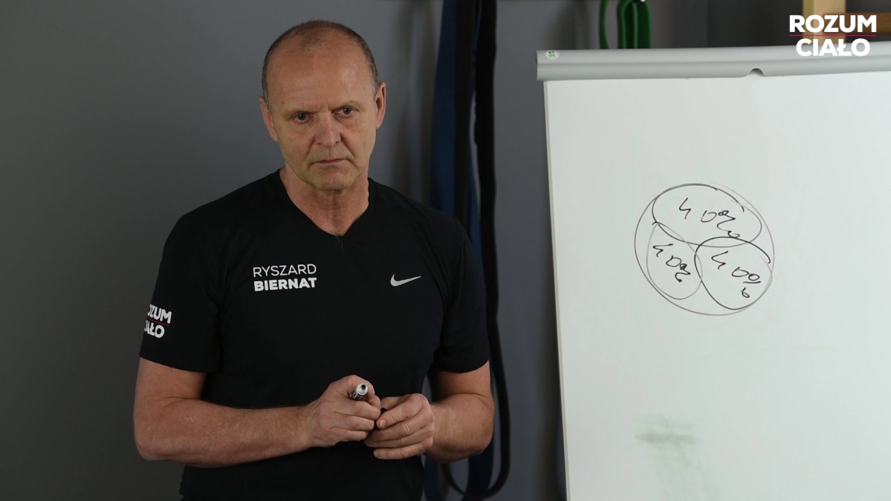 Który przysiad jest najlepszy?