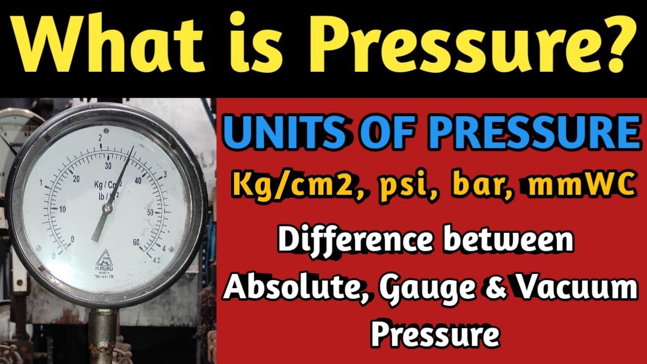 What is Pressure? | Absolute Pressure | Gauge Pressure | Atmospheric Pressure | Units of Pressure |