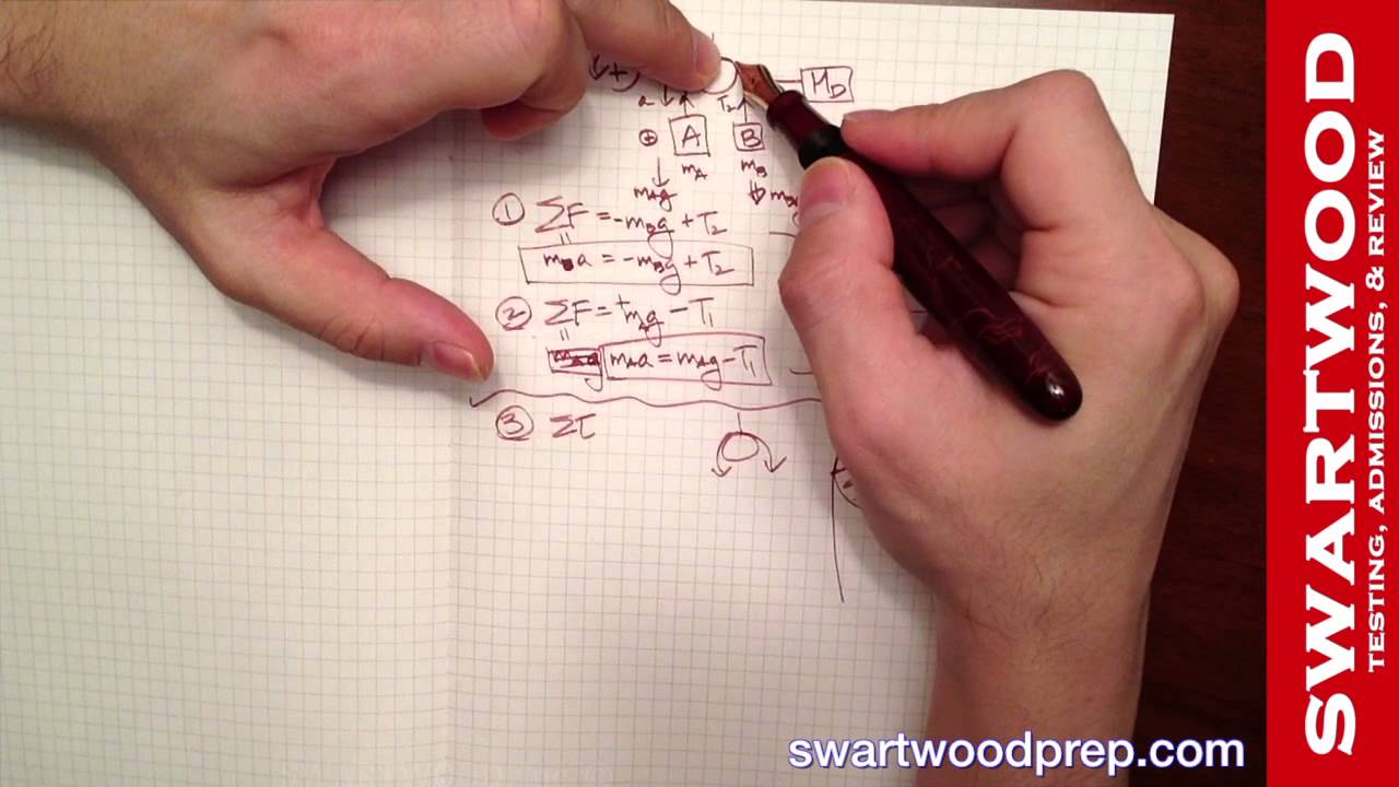 Atwood Machine with Torque