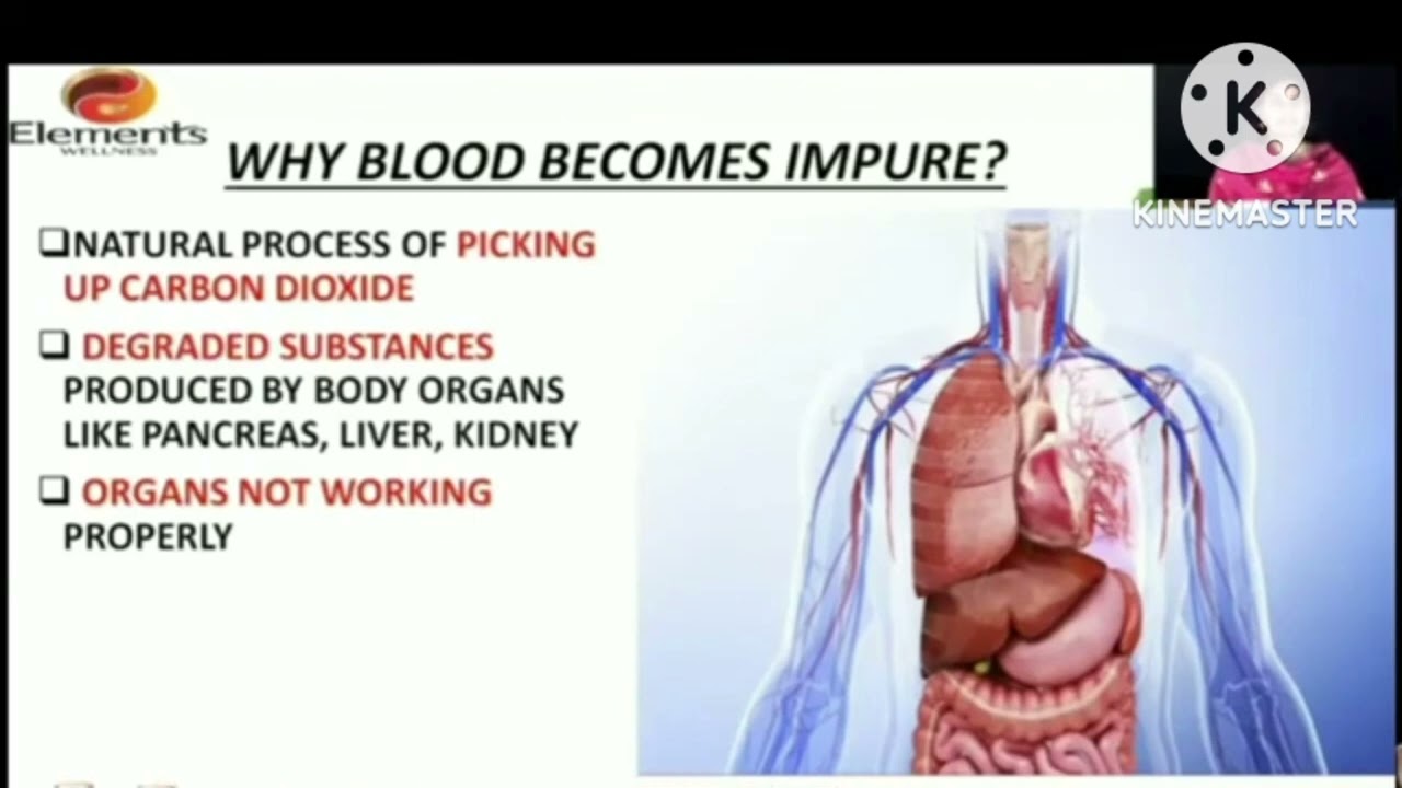 Elements Multi Gard Blood Purifier - Dr Anjitha Madam (Malayalam)