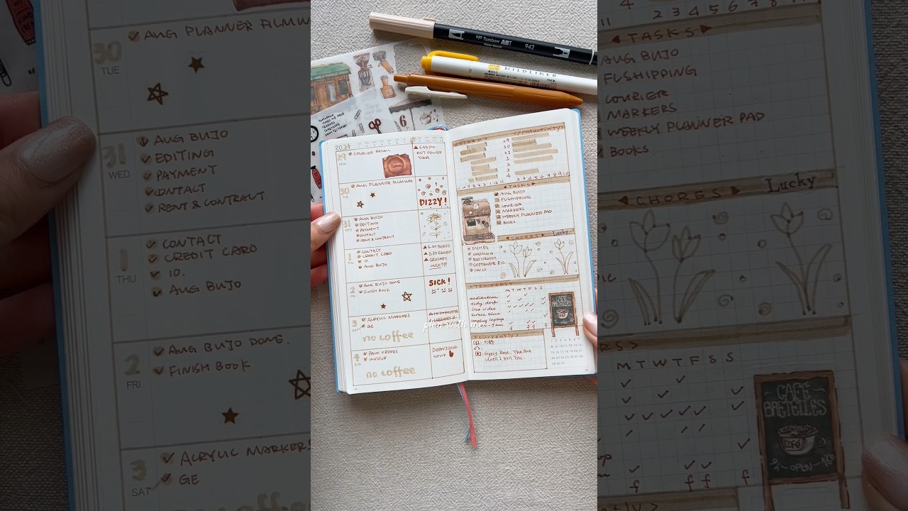 My weekly planner setup and result! #planwithme #planner #stationery