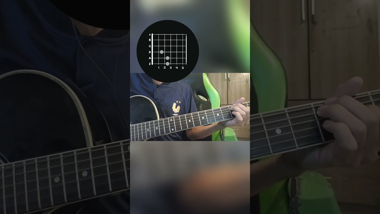 Como tocar VIVO de Gustavo Cerati