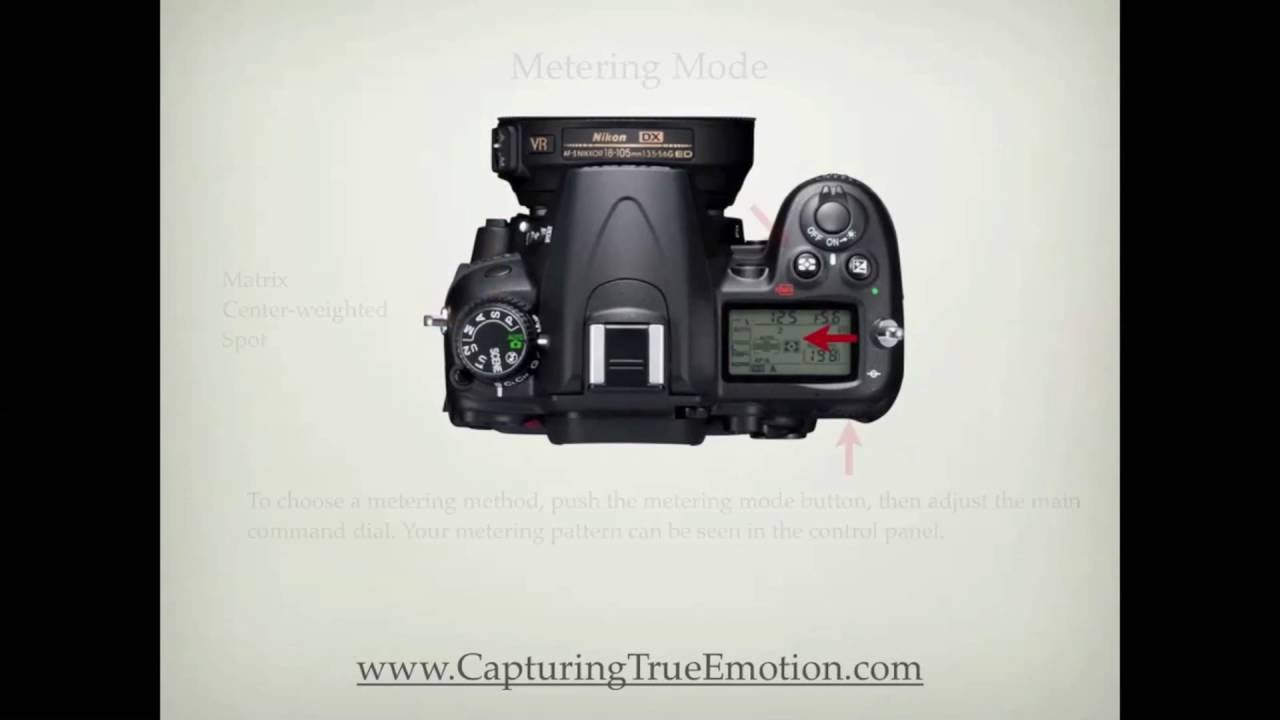 Nikon D7000 Settings