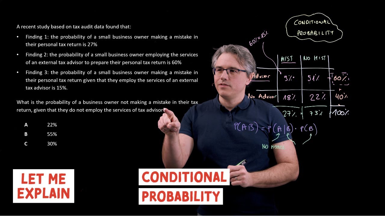Conditional probability (for the @CFA Level 1 exam)