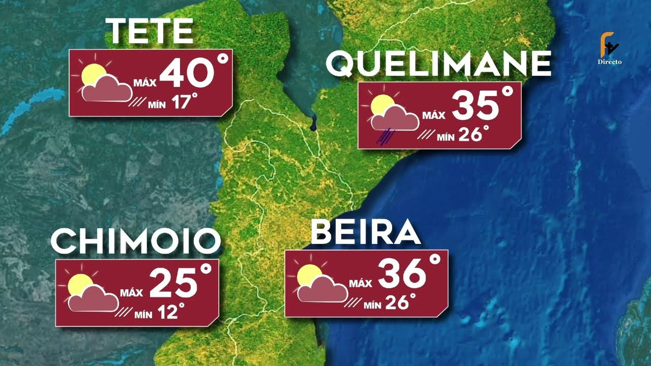 TELENOTÍCIAS - 06.03.2026