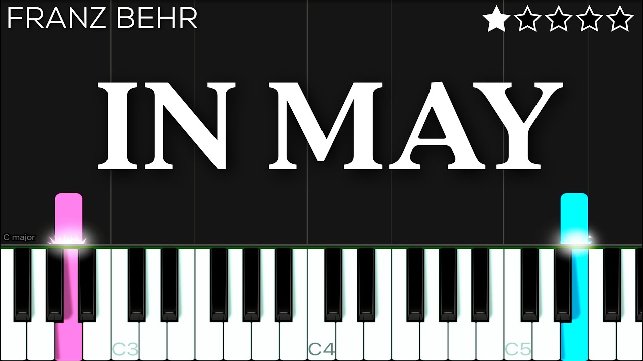 Franz Behr - In May | EASY Piano Tutorial