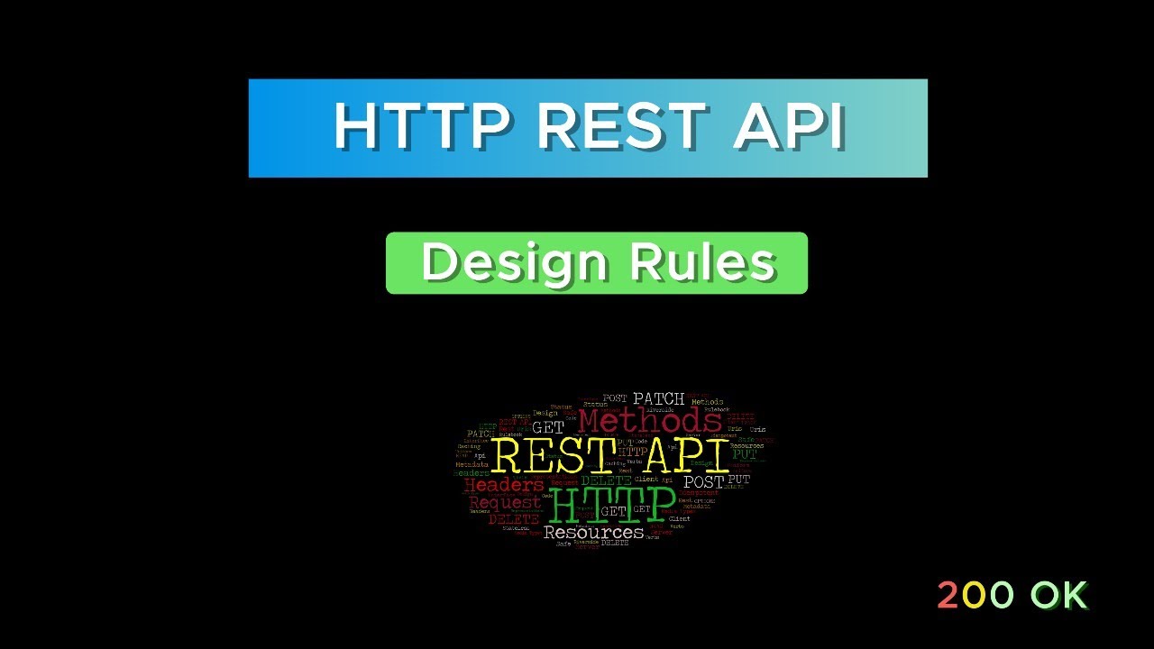 Diseño de APIs REST: Guía de Principios y Reglas | Basado en REST API Design Rulebook