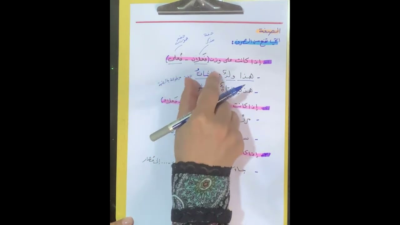 الممنوع من الصرف للصف الثاني متوسط الكورس الثاني