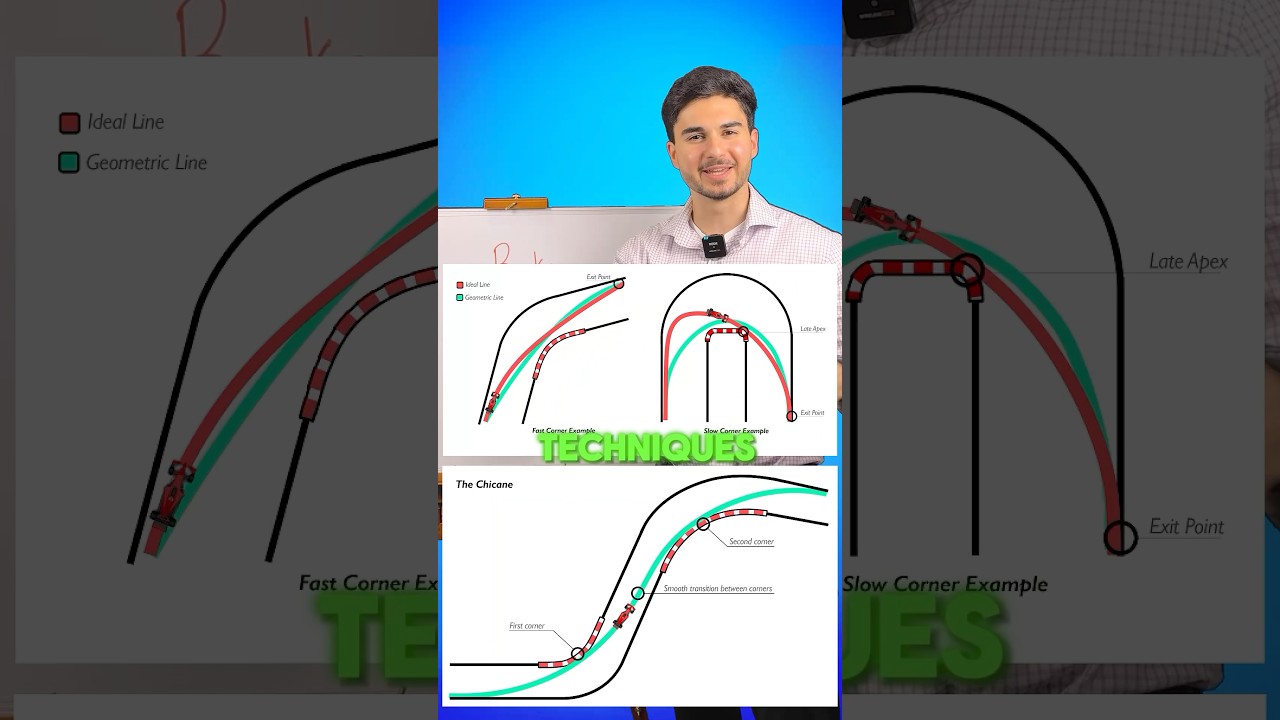 POV: you understand how to use brake bias #racing #iracing #car #simracing #f4