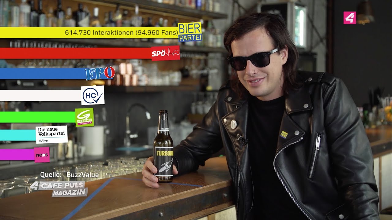 BIERPARTEI-Reportage: 